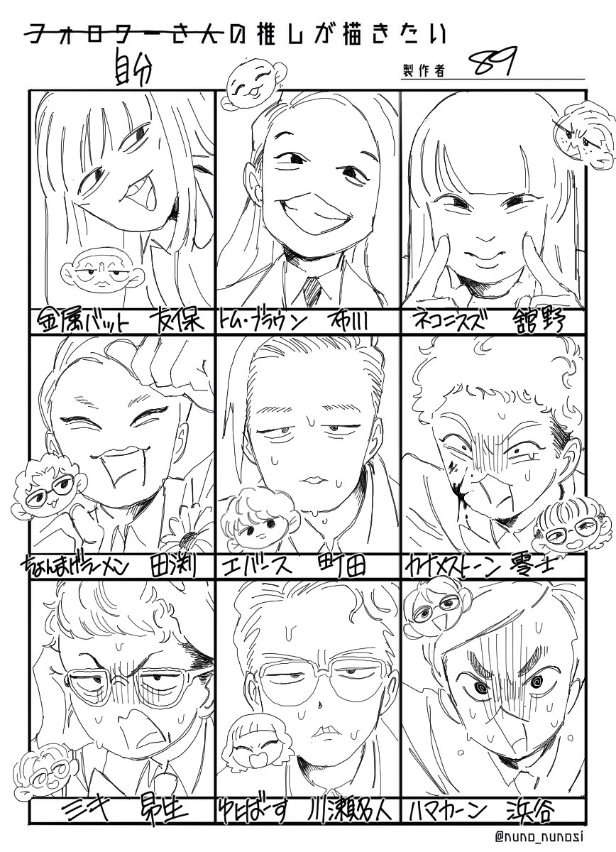 下に行く程顔が歪んでいる