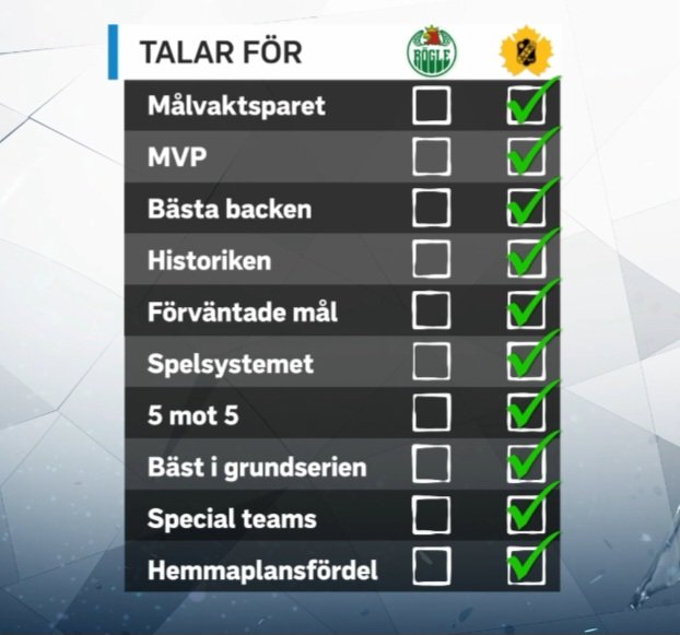 Farbror Grön tweet media