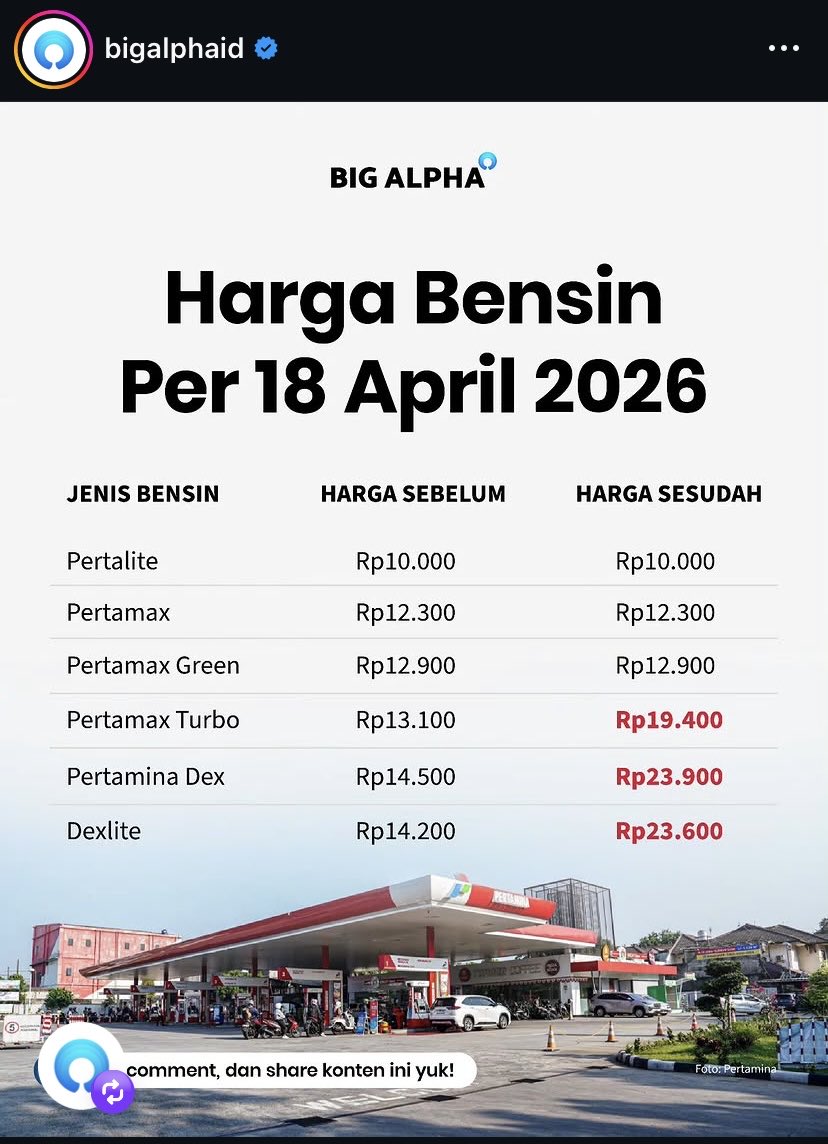 pattern yang mudah ditebak🗿
rumor,bocor,batal,setelah nya baru aksi🗿
