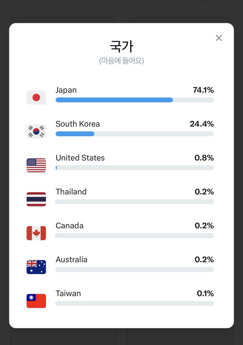 임쪼깐 tweet media