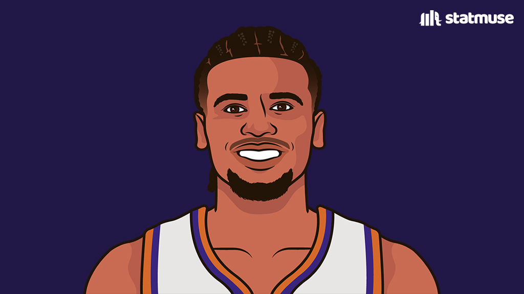 StatMuse tweet media