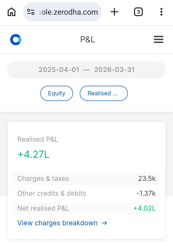 SSAdhikari_AF's tweet photo. Last FY, I successfully booked (realised) over ₹4L returns — approx. 16% on ₹25L deployed capital — even in a brutal bear market 📉📊

✔️ Consistent strategy
✔️ Disciplined execution
✔️ Proven results https://t.co/b2nzsFupIP