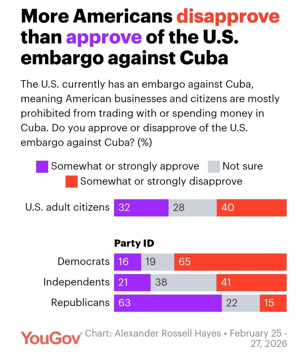 (Formerly Goku's Top Guy) tweet media