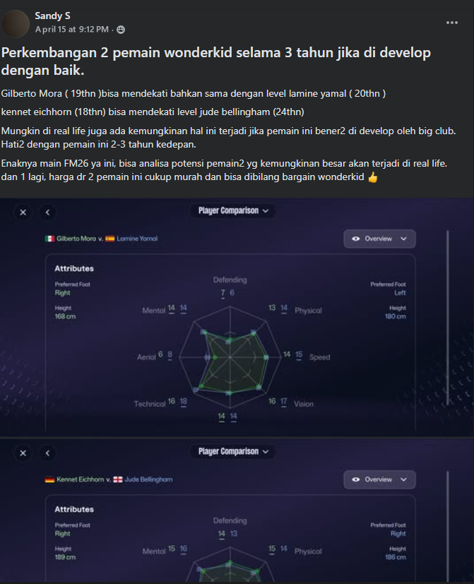 Blognya Football Manager (FM) Lovers tweet media