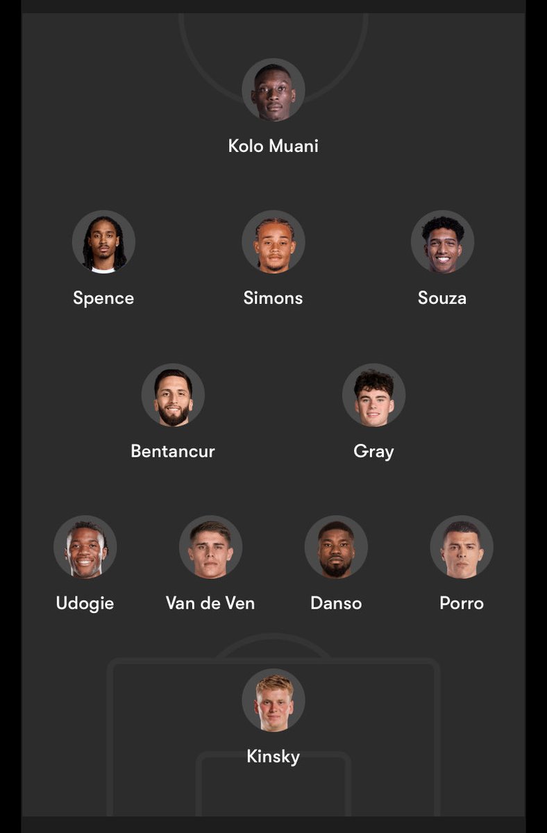 Change4Tottenham tweet media