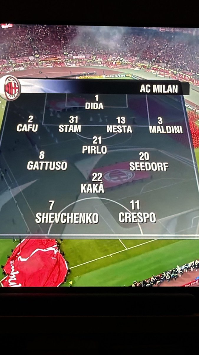 NickWheado64247's tweet image. Rewatching Road to Istanbul #acmilan #liverpool . Not many better club sides in the last 30 years than this one! @TheAnfieldWrap