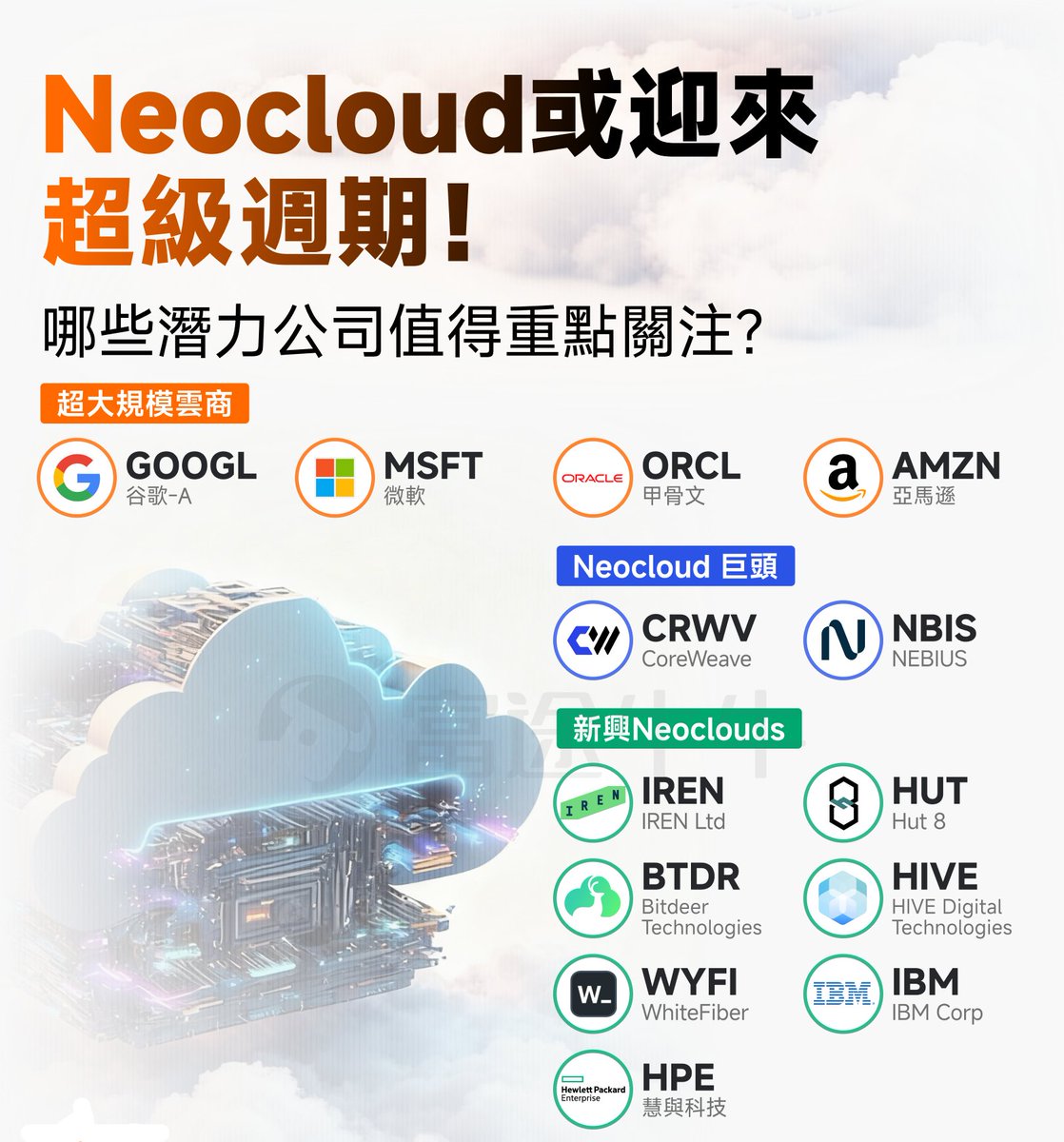 美股OK哥 tweet media