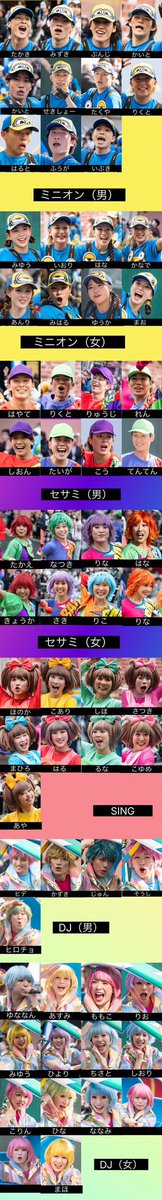 univer_mochan's tweet image. キャスト一覧

4/18 更新

間違っている
名前
写真

などありましたらDMお願いします
ほぼ出揃った感じがありますので、一旦4月末で完成とさせていただきます

#USJファン  #DiscoverU