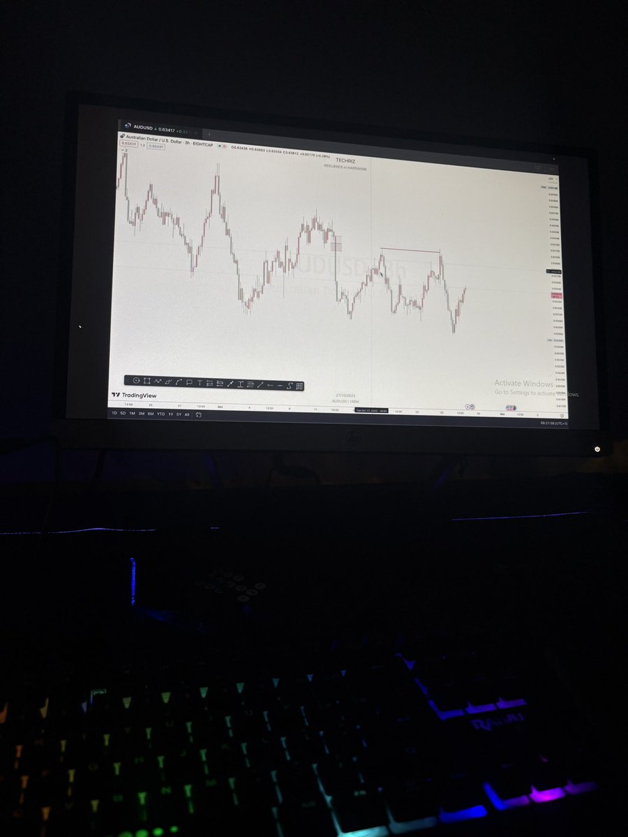 LU$O🦇 tweet media