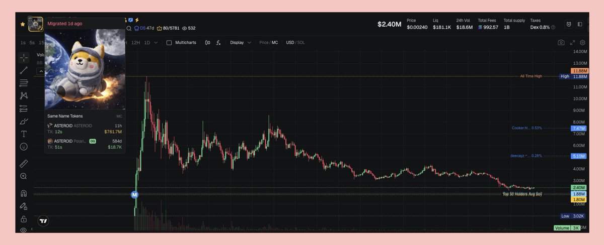 Mr. Beefman 🥩 tweet media