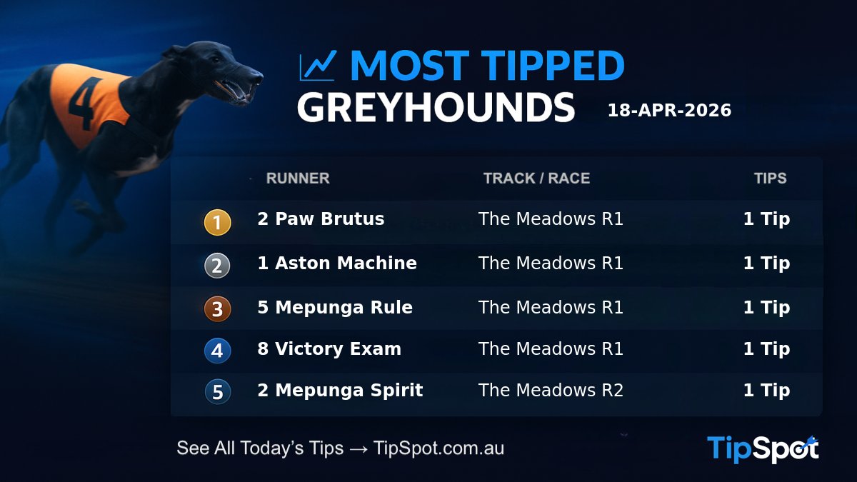 TipSpot - Crowd Intelligence tweet media