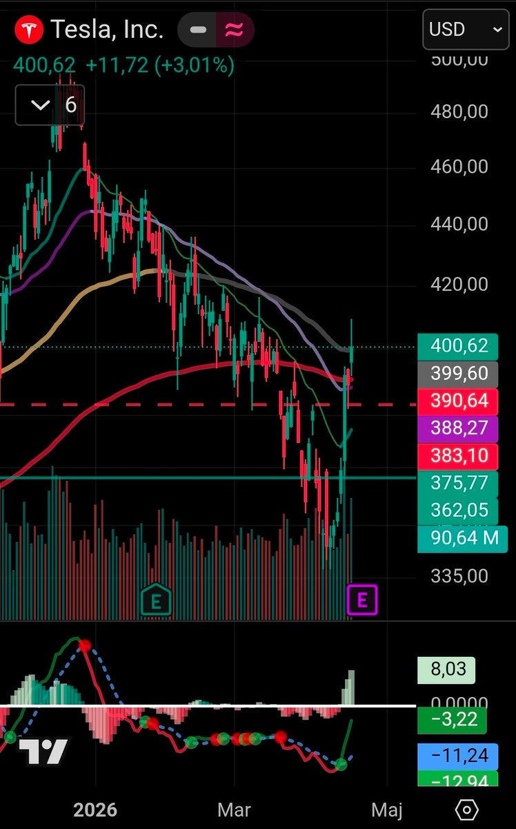 Aʀᴛᴜʀ Rᴀᴋ tweet media