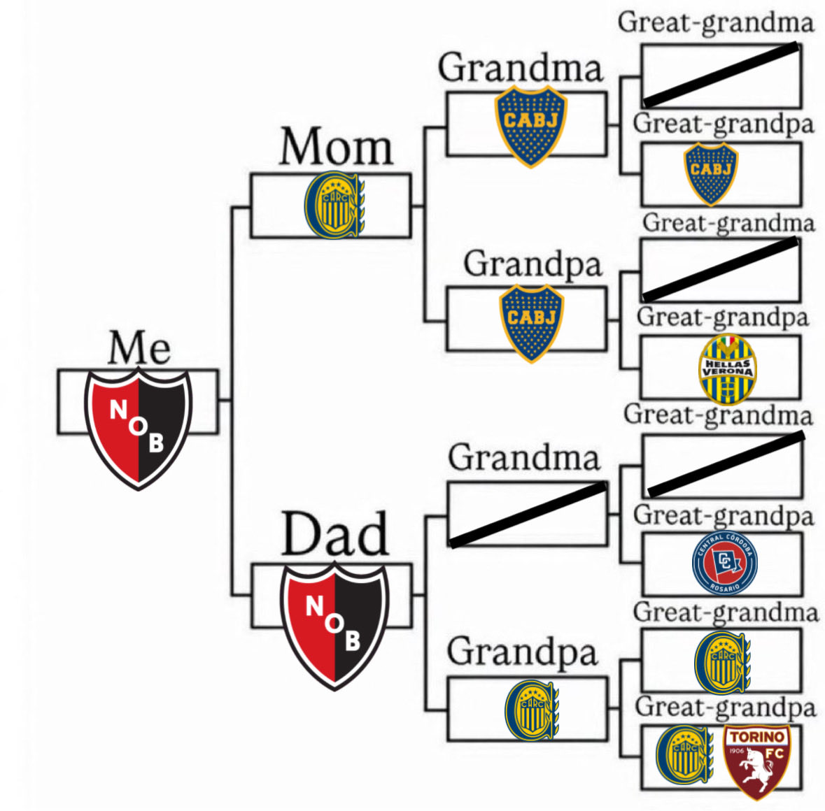 Mount Leproso tweet media