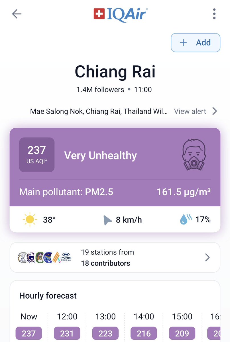 KhaosodEnglish's tweet image. Northern #Thailand, particularly Chiang Mai &amp;amp; Chiang Rai, remains in a severe PM2.5 crisis, with pollution levels far exceeding safety standard this morning. Chiang Mai is ranked at Number 6 among the most air-polluted major cities in the world, according to IQAir app.
#ChiangRai