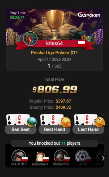 GGPokerPolska's tweet image. Które miejsce wpadło w czwartkowym turnieju #PolskaLigaPokera? Daj koniecznie znać 😍

Tymczasem gratulujemy zwycięzcy i zapraszamy do sprawdzenia swojego miejsca w klasyfikacji generalnej 👉 ggpokerpl01.net/tournaments/po…

#poker