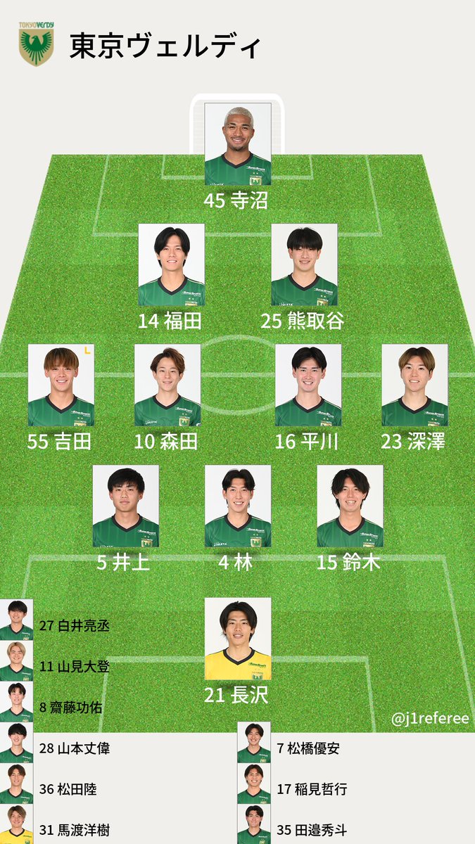 J1審判・スタメン情報 tweet media