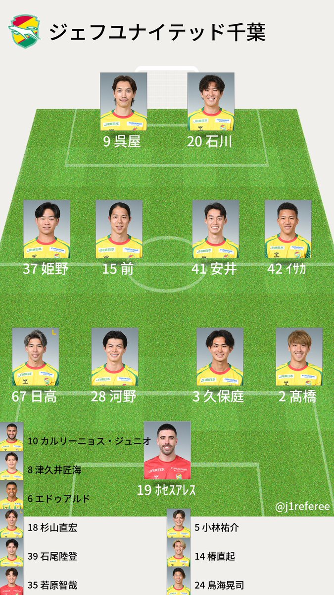 J1審判・スタメン情報 tweet media