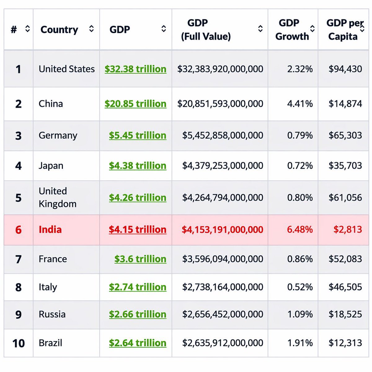 मंदबुद्धि tweet media