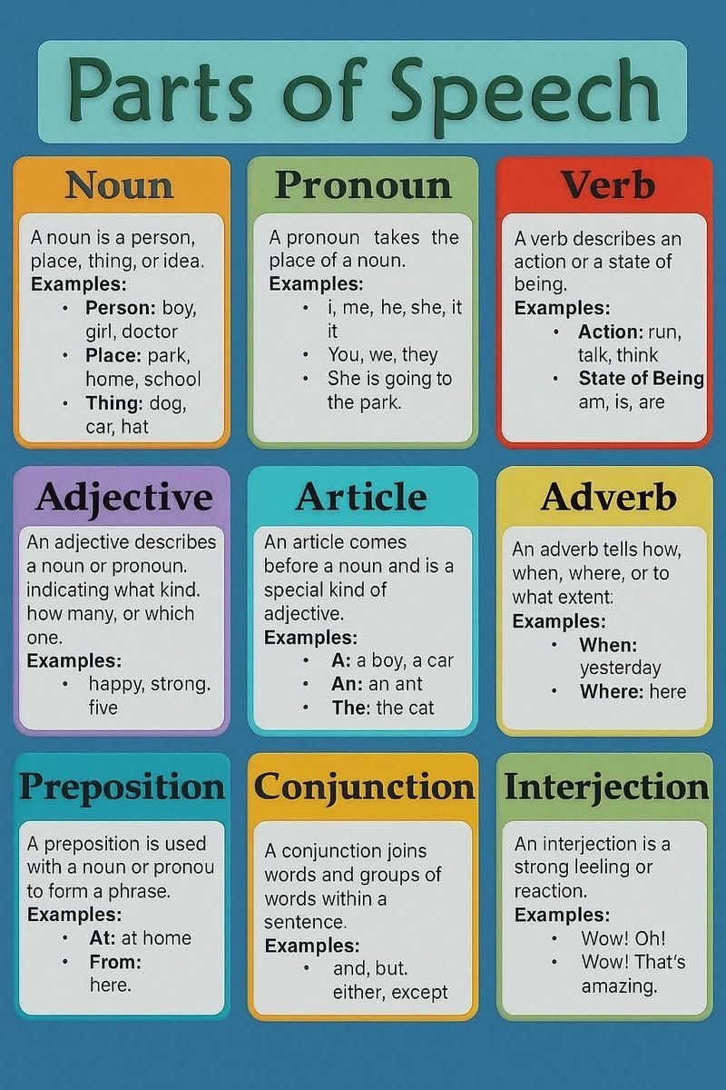 Learn english tweet media