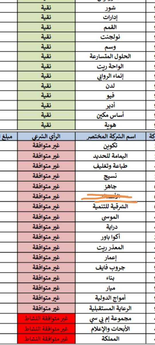 نووي متحرك tweet media