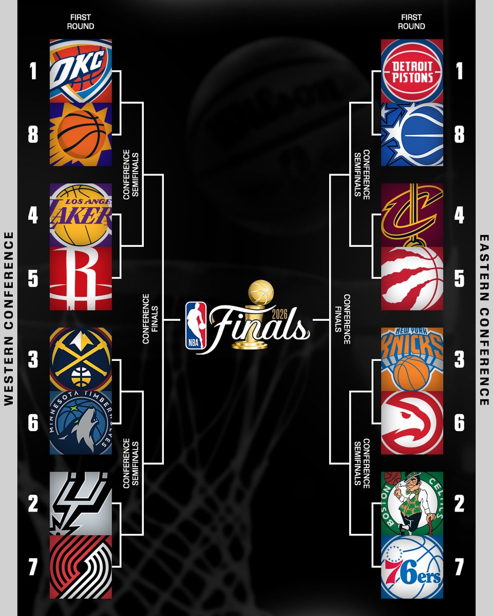 NBA on ESPN tweet media