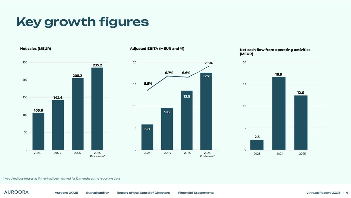 Pentti Jokinen tweet media