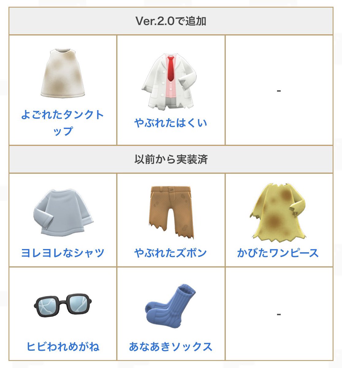 𝕊𝕠𝕒𝕣𝕦♡⃛(そある) tweet media