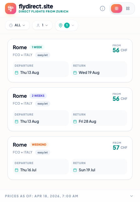 flydirect_site's tweet image. Rome is calling this August 🇮🇹
Treat yourself to an amazing week away from Zurich: 56 CHF (Thu August 13 – Wed 19)
Mykonos just fell by 65 CHF for August trips (now 373 CHF, Sun August 30 – Mon September 7) 🇬🇷

#Zurich #Zürich #ZRH #FlightDeals #TravelAlert #TravelHack