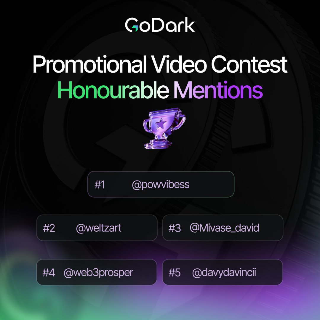 Honourable mentions.

Beyond the top six, we’ve decided to award a number of runner-ups whose submissions stood out.

Each selected submission will receive $100. Details have been shared via DMs.

Thank you to everyone who took the time to participate.