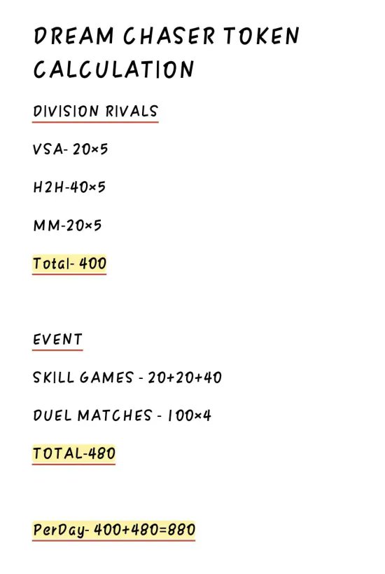 klenernani's tweet image. If you’re missing a few tokens for your desired player, don’t panic  you can still get them with daily matches and events. Keep grinding, you’re close.
@Mr_Believer1810 @MadridistaaFC @99rkreddy @VishyFCYT @FCBROWN34 RT appreciate guys &amp;lt;3  #FCMobile #Token #Claim