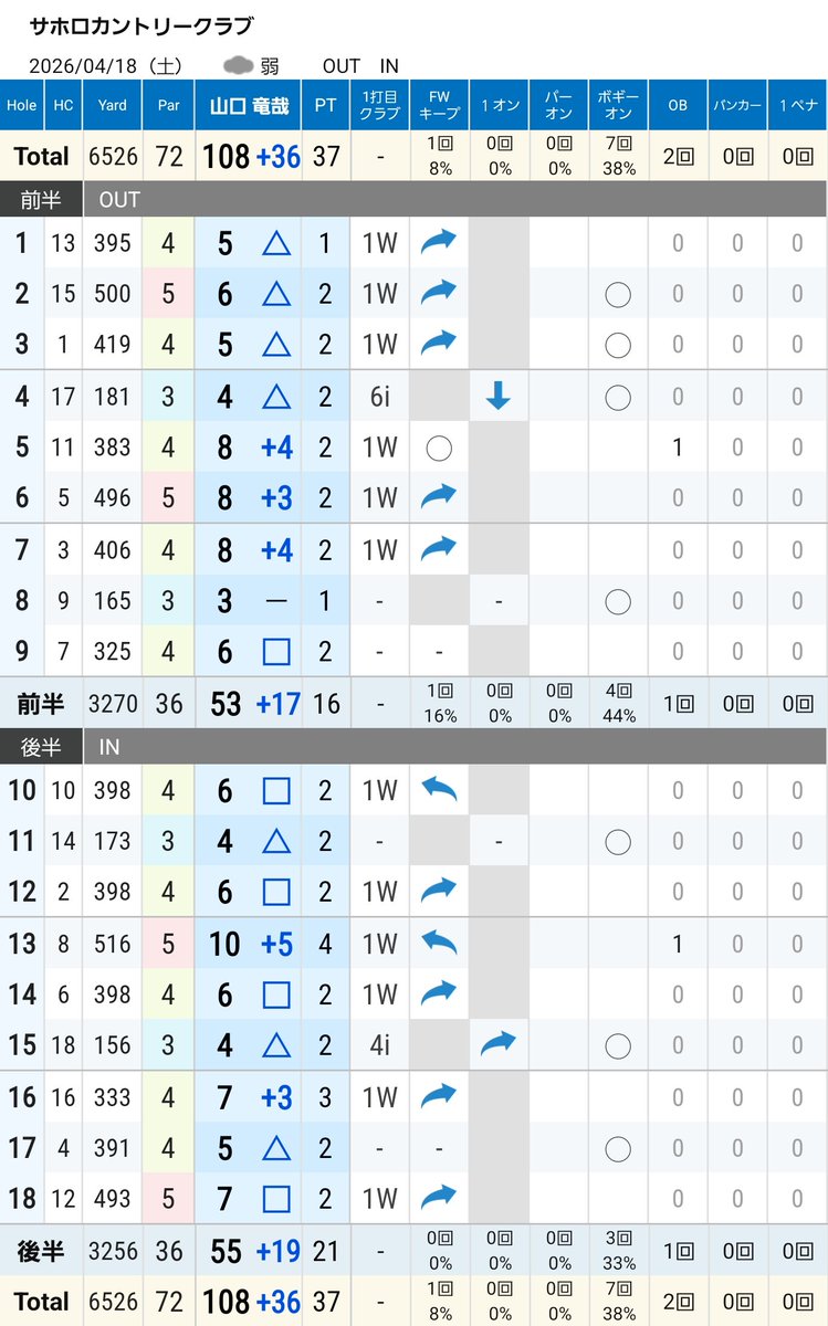 TatsuyaChevyせびー tweet media