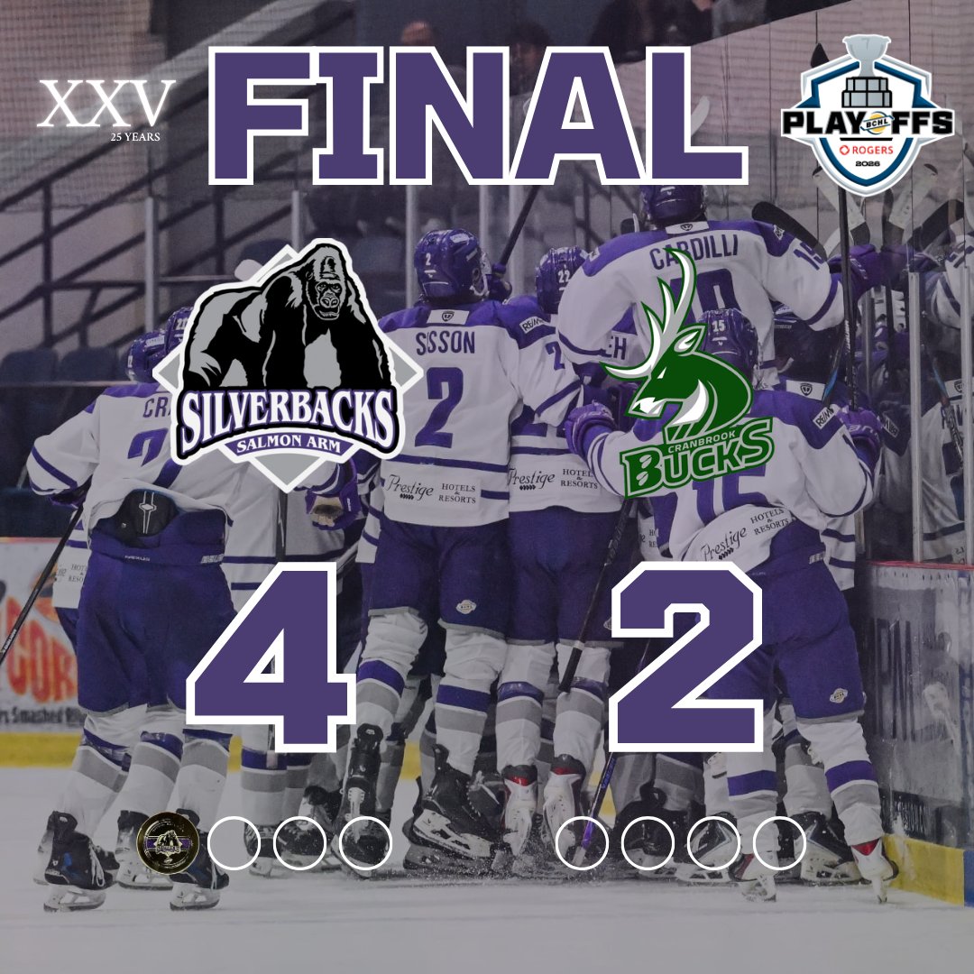 SASilverbacks's tweet photo. SILVERBACKS WIN!🦍

A third period comeback to take game one 4-2 over the Cranbrook Bucks!

Goals were scored by Booker Toninato, Anthony Preskar, Keifer Miller, and Tanner Walos! https://t.co/StB1NsjaMt