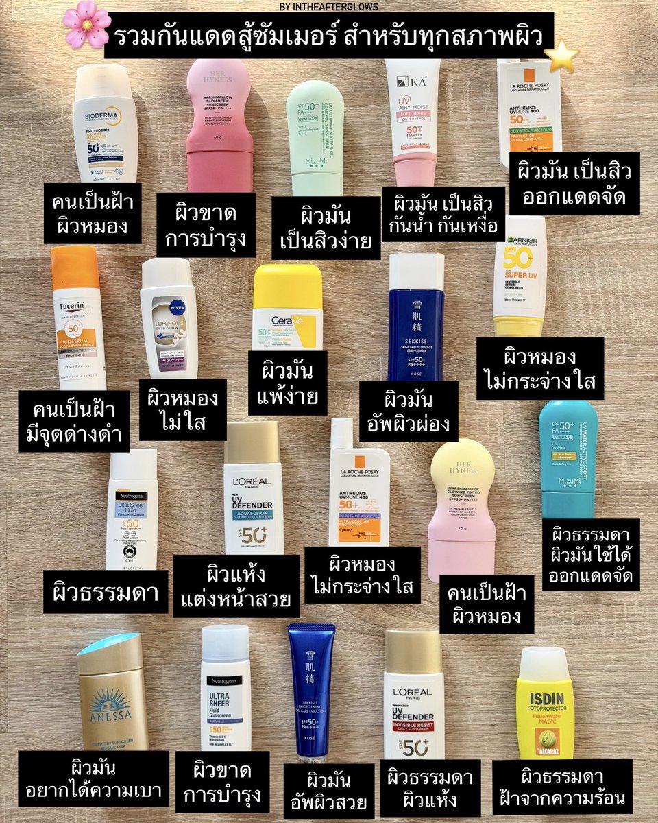 IN THE AFTERGLOWS tweet media