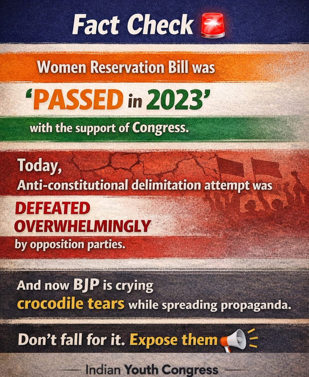 IYC's tweet photo. 𝗙𝗮𝗰𝘁 𝗖𝗵𝗲𝗰𝗸 🚨

Women Reservation Bill was 'PASSED in 2023' with the support of Congress.

Today, Anti-constitutional delimitation attempt was defeated overwhelmingly by opposition parties.

And now BJP is crying crocodile tears while spreading propaganda.

Don’t fall for it. Expose them 📣