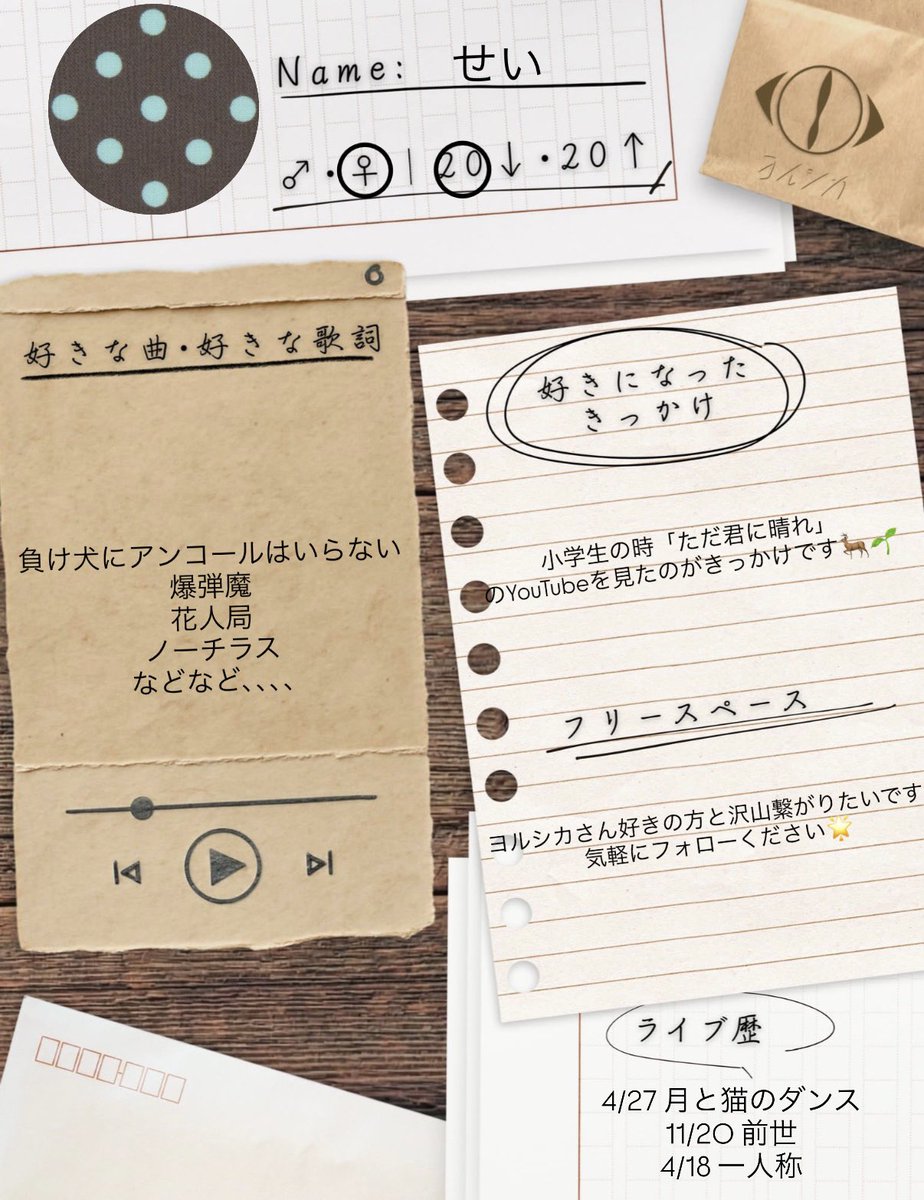 せい◂Ⓘ▸ tweet media