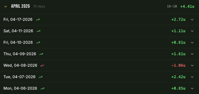 EdgeCast tweet media