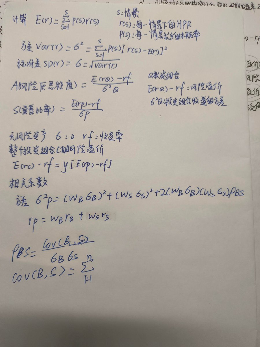 onefora77759474's tweet image. Day 7 of Python basics: Mastered list slicing u0026 dictionary methods. Solved 5 small problems—code’s getting smoother! Progress u003e perfection  #PythonLearning #DailyCode