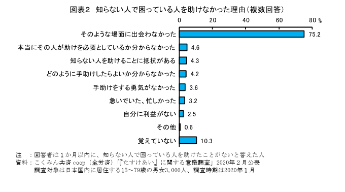 烏丸百九@差別反対Vtuber🏳️‍🌈🏳️‍⚧️🇵🇸|||🇹🇼🇺🇦 tweet media