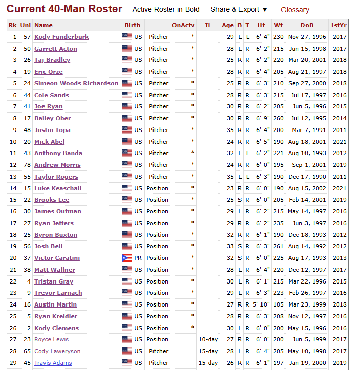 FreeMNTWINS tweet media