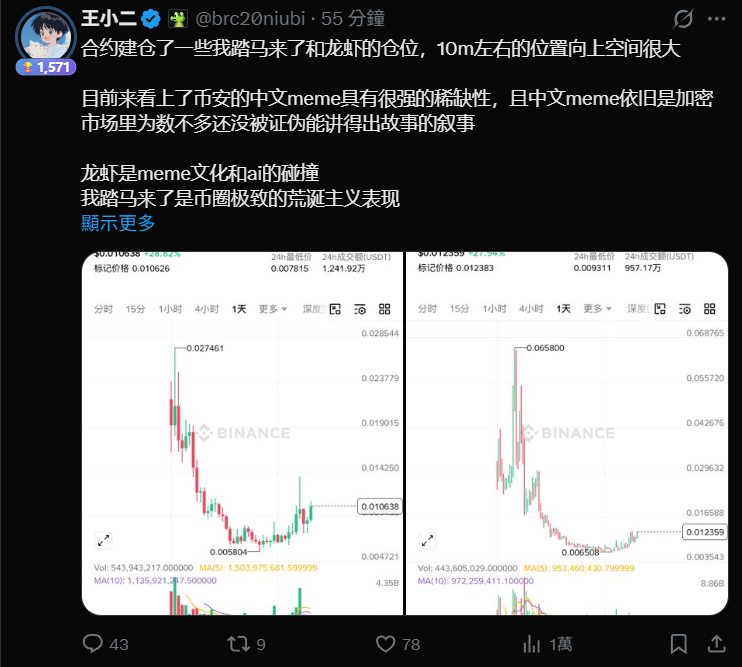 小二今天喊了爆拉，結果我自己也沒拿住，以為CZ直播結束後幣安人生利好出盡，會帶崩其他中文幣，賺了一點點平倉了，結果人生還在瘋狂拉盤🤣