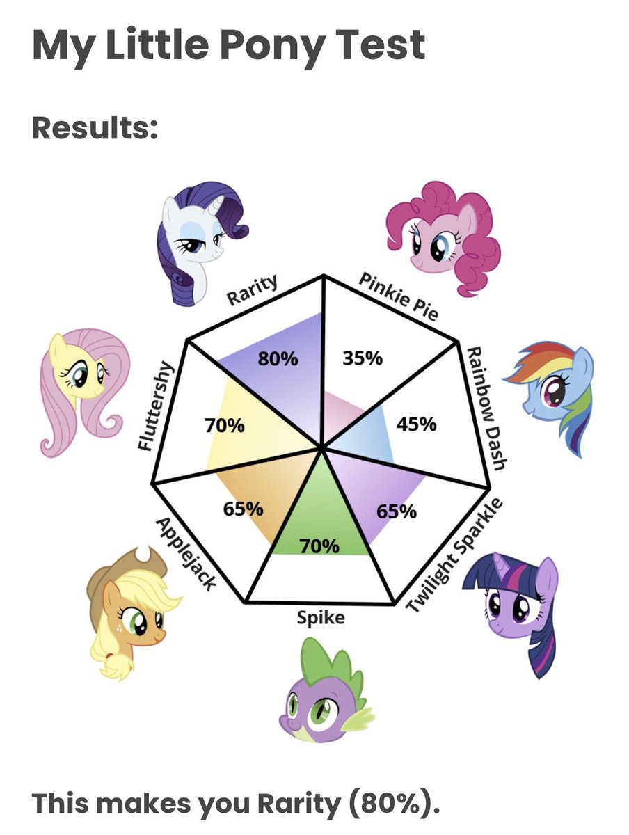 denjisn1fanmari's tweet image. Friendship is 😊 #magic