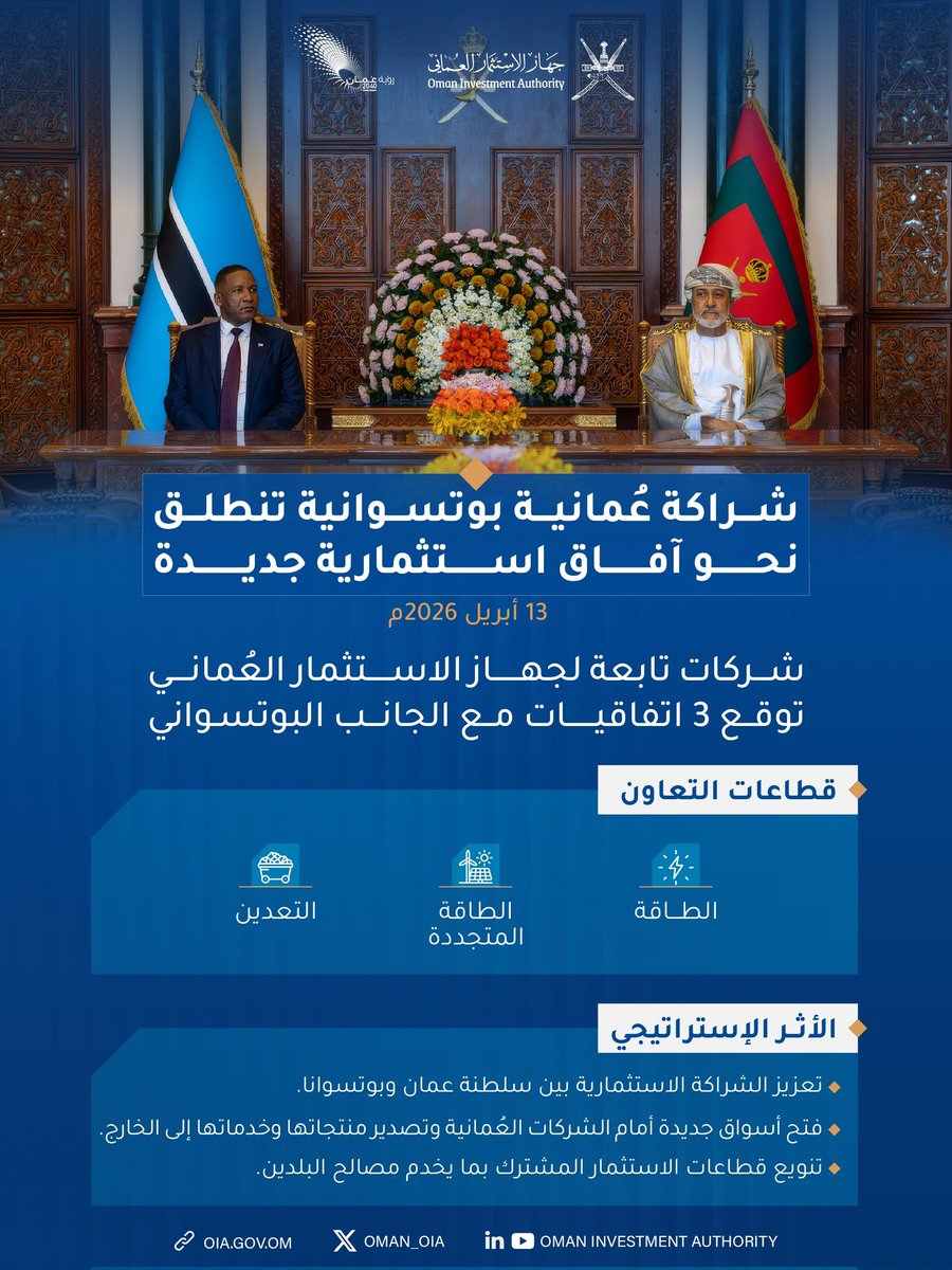 مرصد الاقتصاد 🇴🇲 tweet media