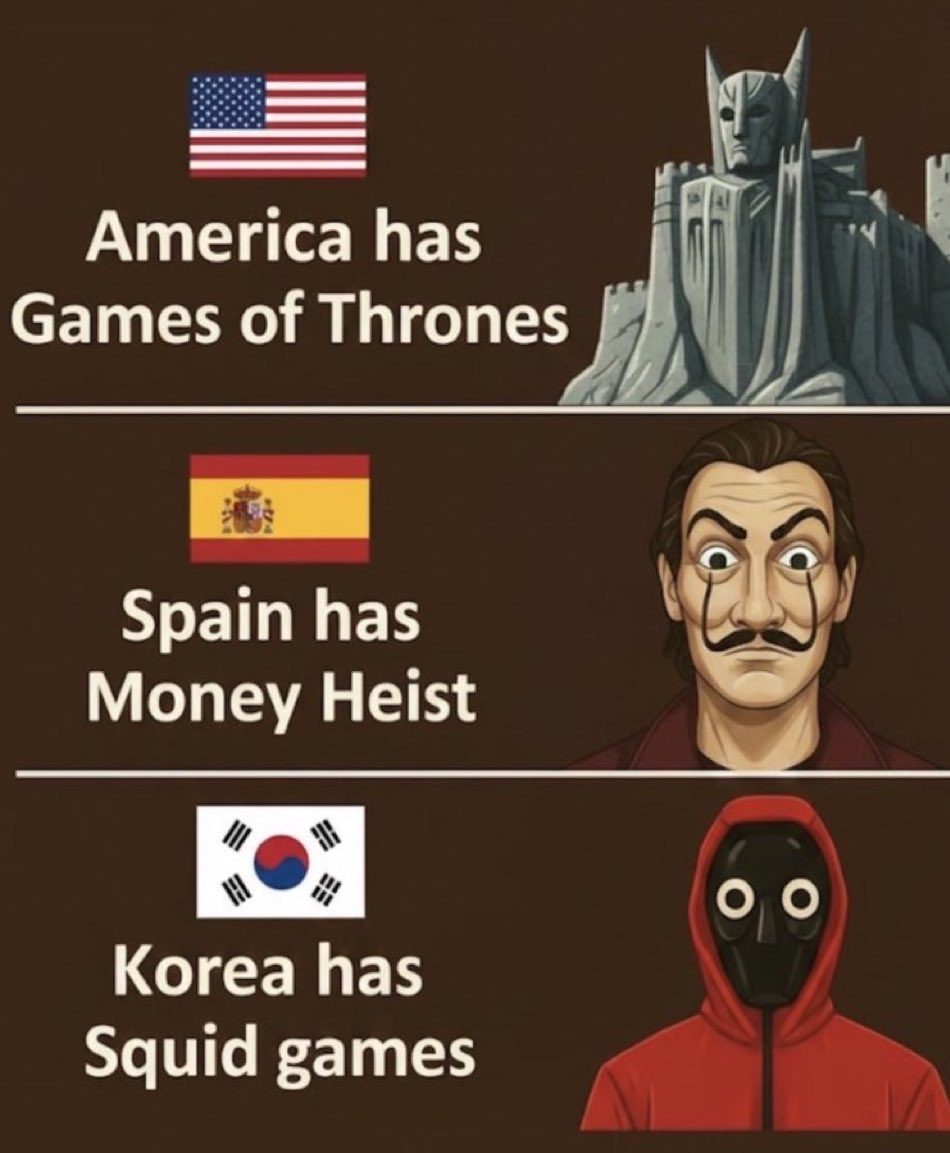 Global Index tweet media