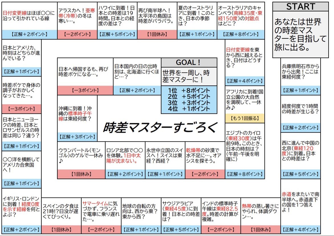 やしろ＠社会科教材クリエイター tweet media
