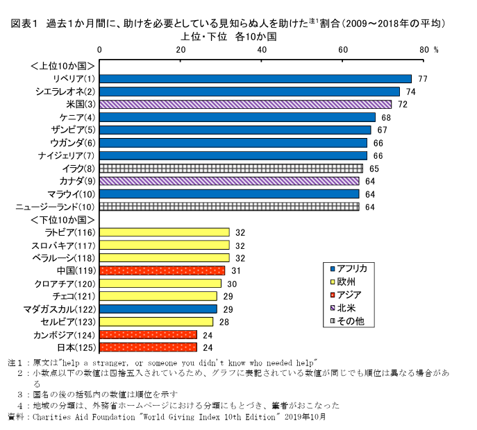 烏丸百九@差別反対Vtuber🏳️‍🌈🏳️‍⚧️🇵🇸|||🇹🇼🇺🇦 tweet media