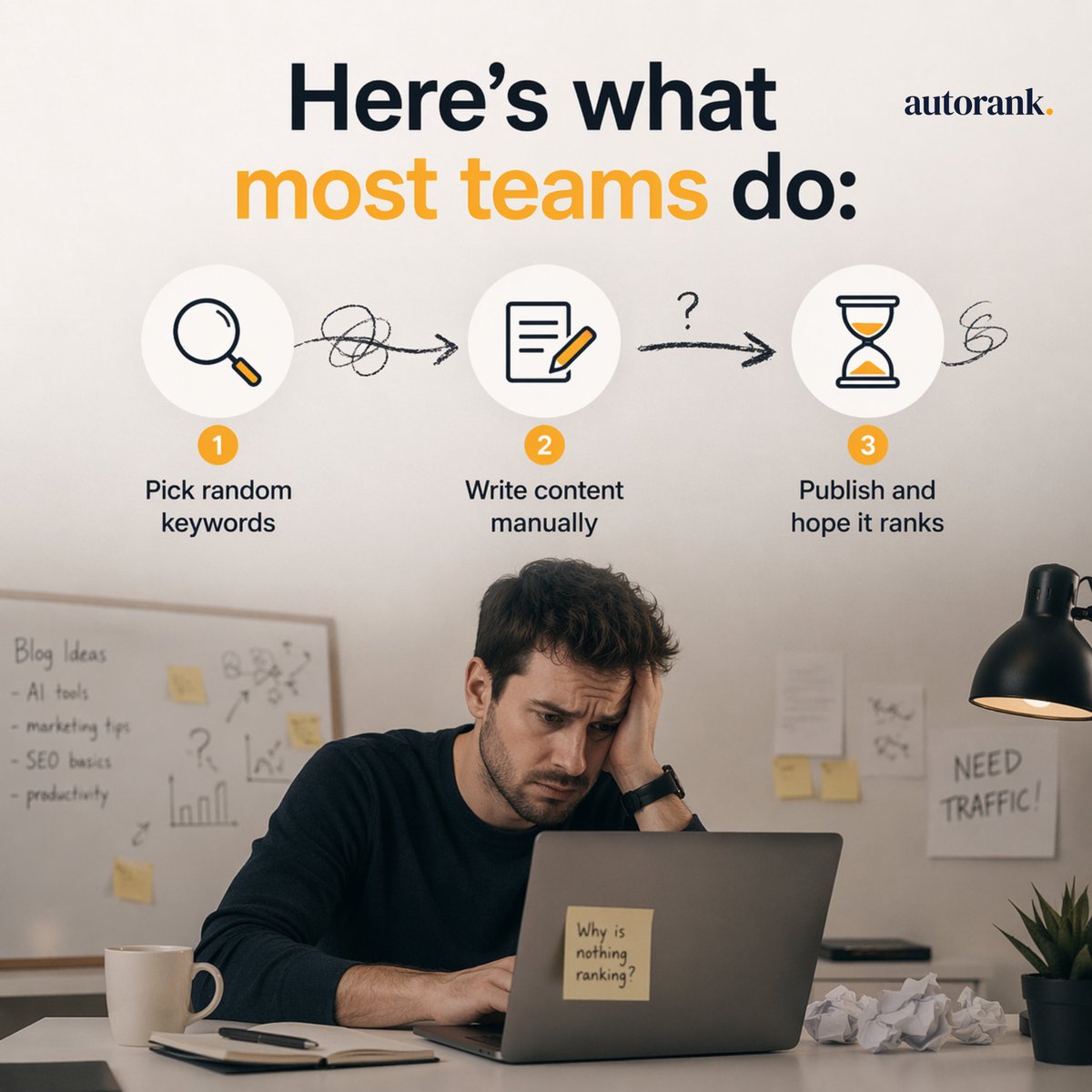autorank_so's tweet photo. Most blogs don’t fail from bad writing — they fail from no demand.
Teams guess topics → publish → stay invisible.
https://t.co/uhzdyNMNjh uses your Search Console data to find real opportunities and turn them into content that can actually rank.
#AutoRank #SEO https://t.co/unlvJ6FOH1