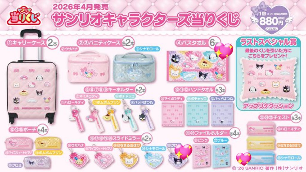 ありっず tweet media