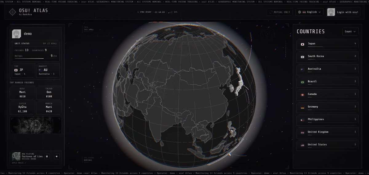 RedcXca 🐥 tweet media