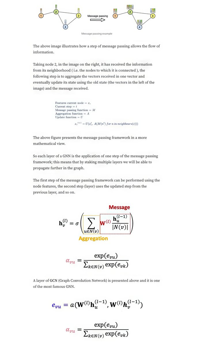 gp_pulipaka's tweet image. Graphical Neural Networks. #BigData #Analytics #DataScience #AI #MachineLearning #IoT #IIoT #PyTorch #Python #RStats #TensorFlow #Java #JavaScript #ReactJS #GoLang #CloudComputing #Serverless #DataScientist #Linux #Programming #Coding #100DaysofCode 
geni.us/Neural-Graphs