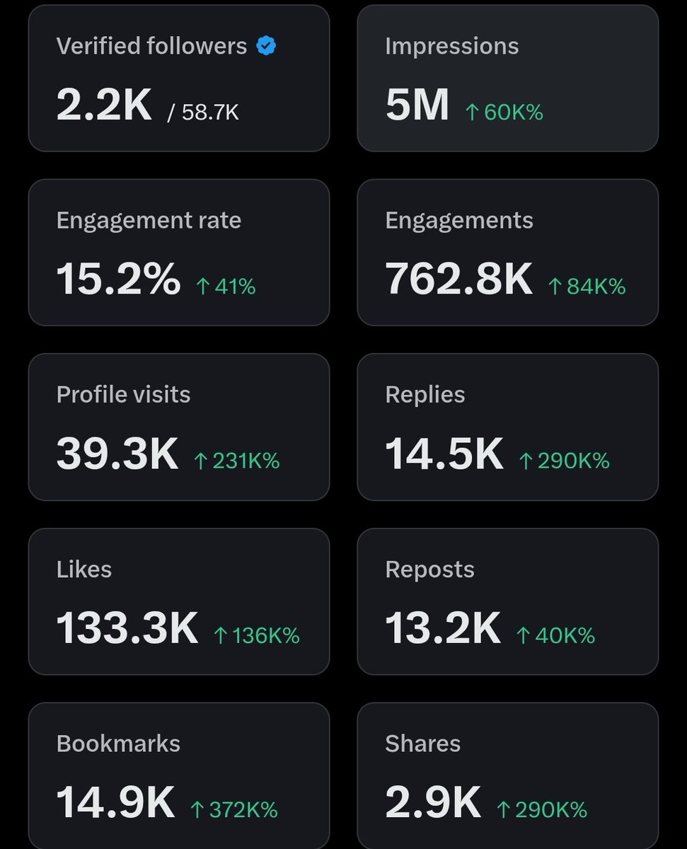 Àgbà John Doe tweet media